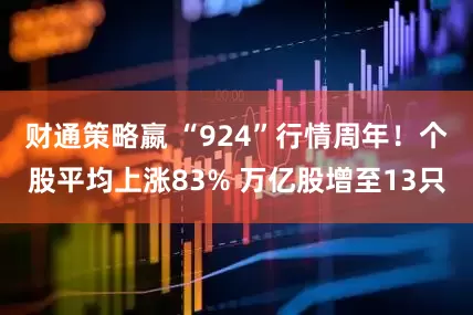 财通策略嬴 “924”行情周年！个股平均上涨83% 万亿股增至13只